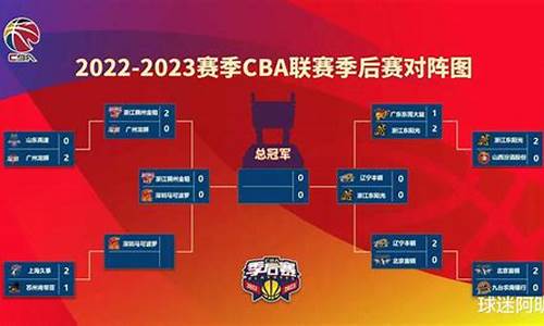 cba赛程2024年赛程表辽兰_cba2020至2021年辽篮赛程表