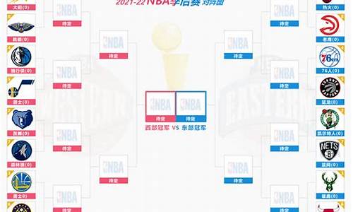 nba季后赛什么时候开打?_nba季后赛到几月份结束