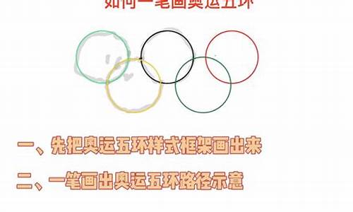 奥运五环一笔画成_一笔画出奥运会五环图案