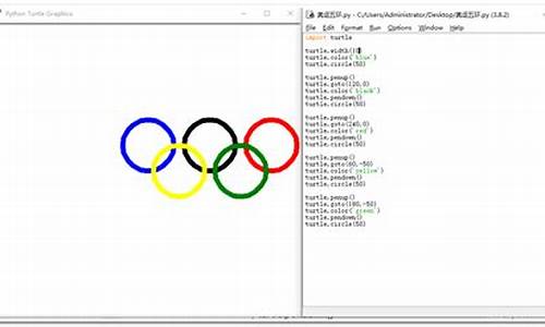 c++奥运五环_奥运五环的编程代码