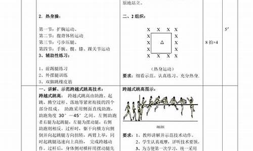 田径体育教案大学生版_大学体育田径教学大纲