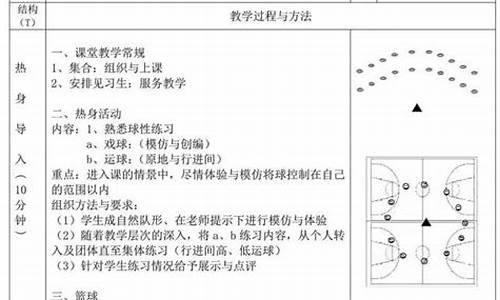 篮球移动技术的教案_篮球体育课教案移动基本技术研究