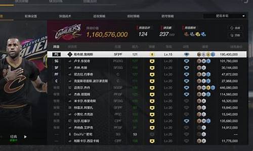 nba2kol2历史阵容推荐_nba2kol2历史pf