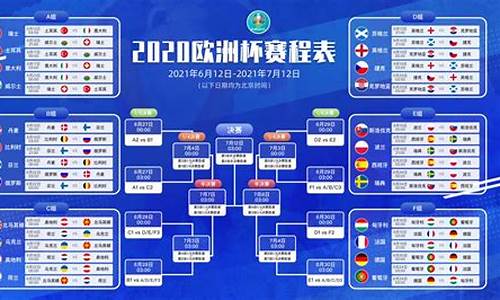 2021年世界足球赛事表最新_2021年世界足球赛事表最新