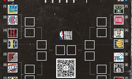 nba季后赛新规则_nba季后赛新规则是什么