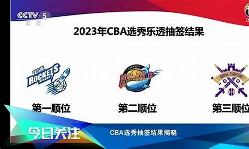 cba选秀抽签结果揭晓_cba选秀抽签结果揭晓