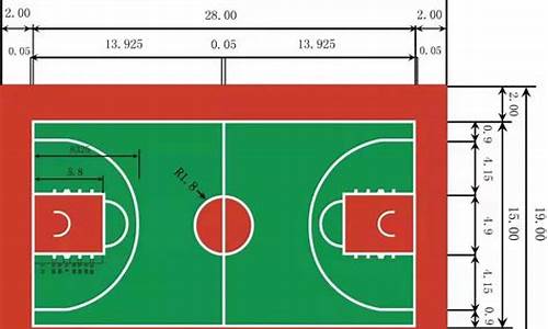 nba篮球场和标准尺寸篮球场差别_nba篮球场大小