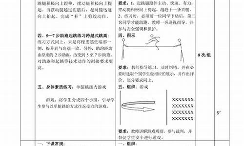 田径体育课教案大班下学期_田径讲课教案