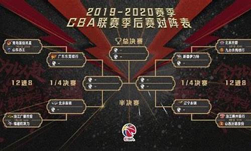 cba北京门票网上订票_cba季后赛北京队主场的票好买吗