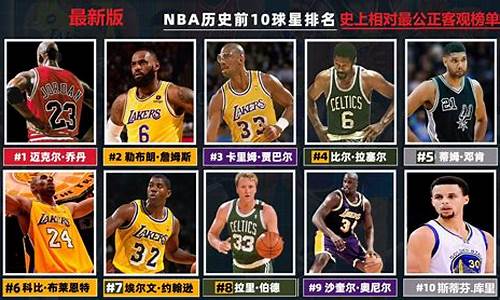 nba巨星名单_nba前十巨星