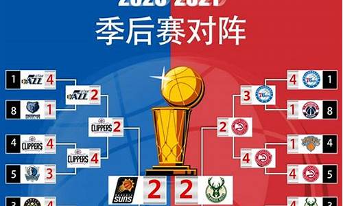 新浪体育nba赛程_新浪体育网nba