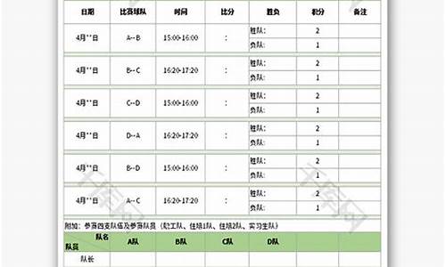 cba篮球赛赛程表格_cba篮球赛日程表