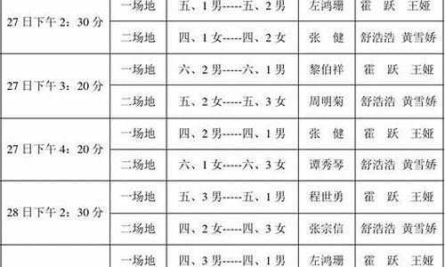 篮球赛事安排表_篮球赛日程表