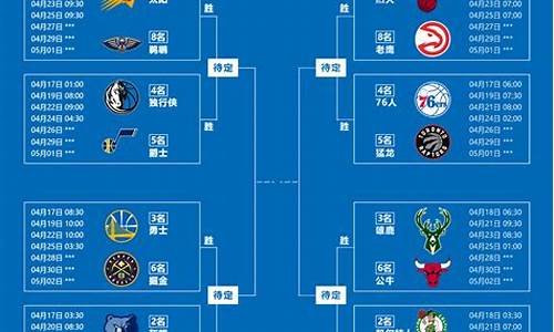 nba赛季赛程表_nba赛季赛程表公布