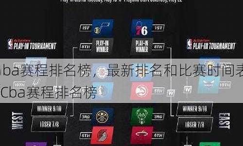 nba赛程表2020-2021_nba赛程排名榜最新