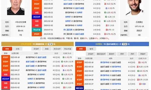 足球赛事结果查询平台有哪些信息_查足球比赛结果